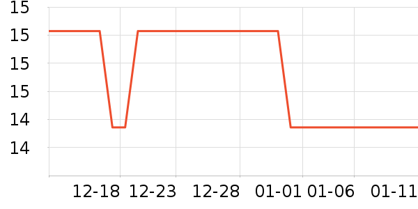 ���������ǩ��ʷ�۸�