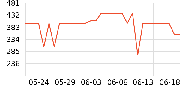 ���ܴ�ӡ����ʷ�۸�