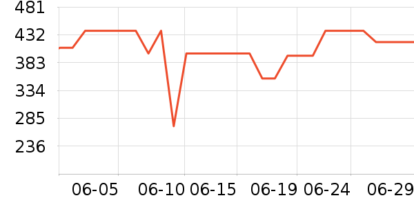 ���ܴ�ӡ����ʷ�۸�