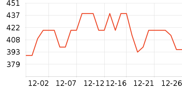 ���ܴ�ӡ����ʷ�۸�