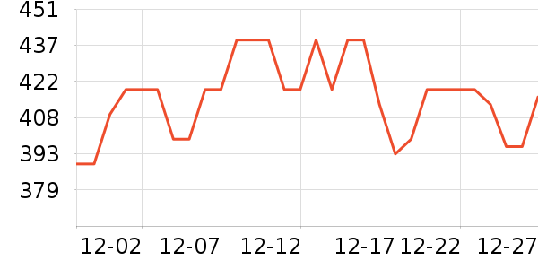 ���ܴ�ӡ����ʷ�۸�