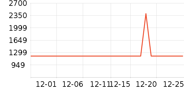 �������๦��һ�����ʷ�۸�