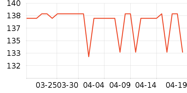 ��˼��д�� ��ʷ�۸�