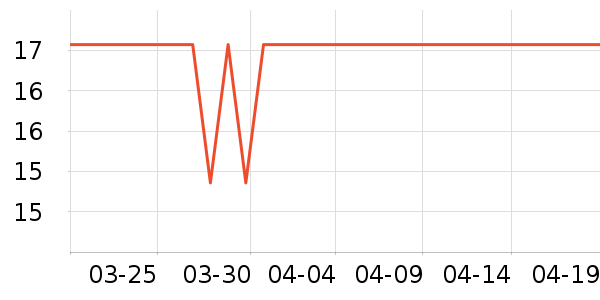 ����������ʷ�۸�