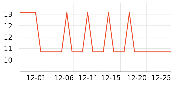 ����ʪ����ʷ�۸�