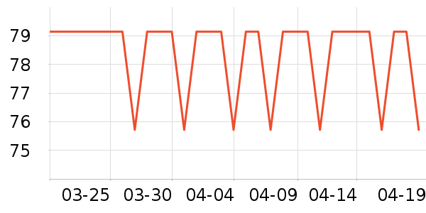 Hi��papa����������ʷ�۸�