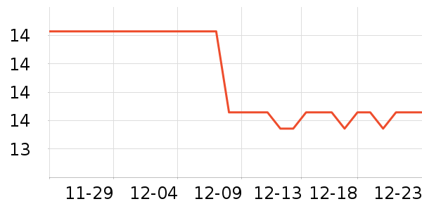 �����������/��Ʒ��ʷ�۸�