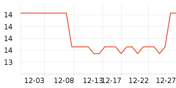 �����������/��Ʒ��ʷ�۸�