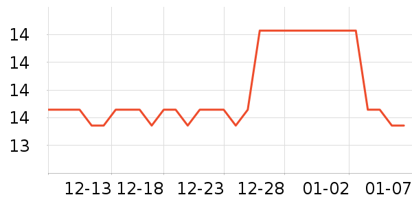 �����������/��Ʒ��ʷ�۸�