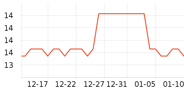 �����������/��Ʒ��ʷ�۸�