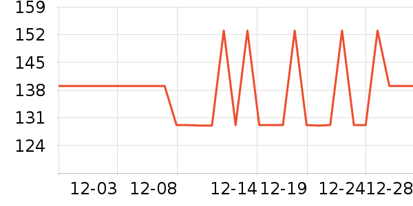 iKF����������ʷ�۸�