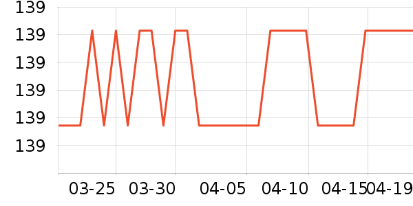 iKF����������ʷ�۸�