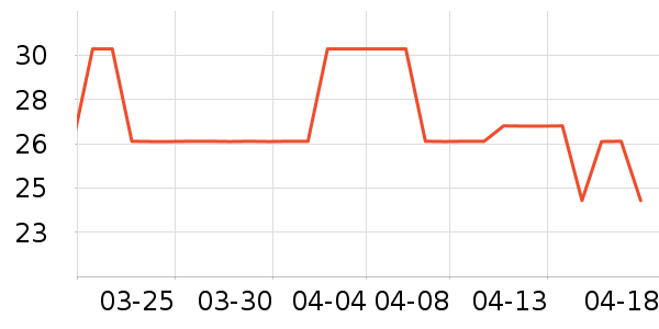 �뵺��Ʒԡ����Ʒ��ʷ�۸�