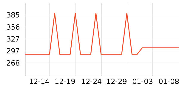 С�ܵ�ѹ������ʷ�۸�