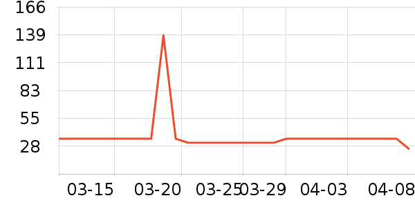 �ོҶ�ͯT����ʷ�۸�