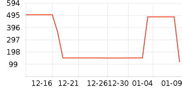 ����ϴ��������ʷ�۸�