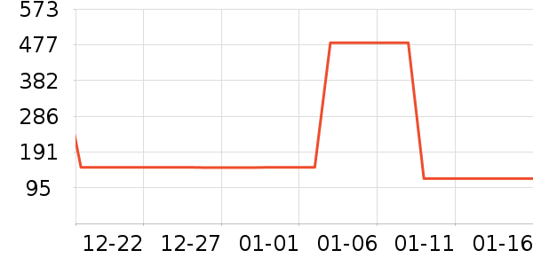 ����ϴ��������ʷ�۸�