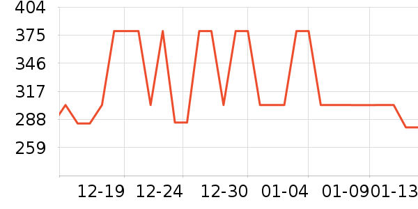 ������΢��¯��ʷ�۸�