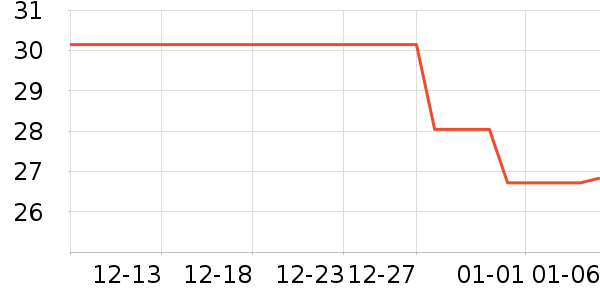 ��ë����ʷ�۸�