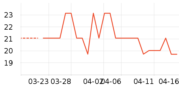 ϴ��Һ��ʷ�۸�