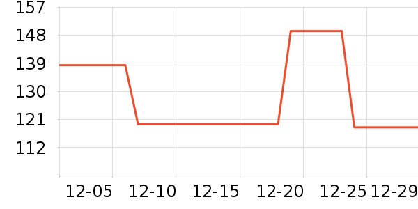 15���ӵ������ʷ�۸�