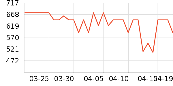 ������Ӥ���̷���ʷ�۸�