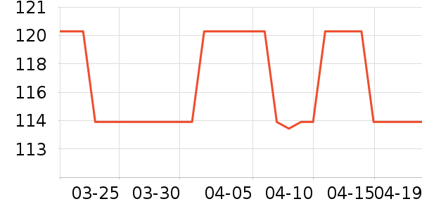 ������๤����ʷ�۸�