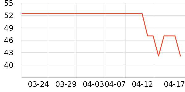 �ӻ�¥�±���ʷ�۸�