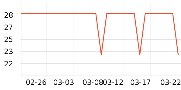 ��Ԫ��޹������ʷ�۸�