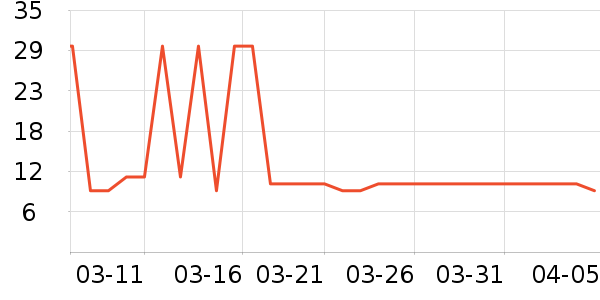 ��/���/�����ʷ�۸�