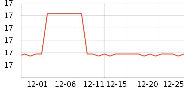 ������ʯ����/����/������ʷ�۸�