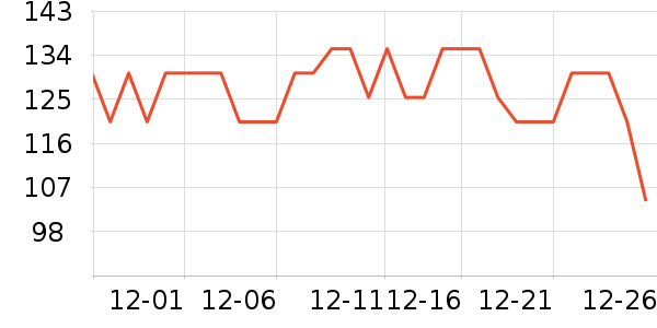 ��Ӱ׾���ʷ�۸�