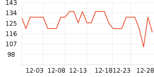 ��Ӱ׾���ʷ�۸�