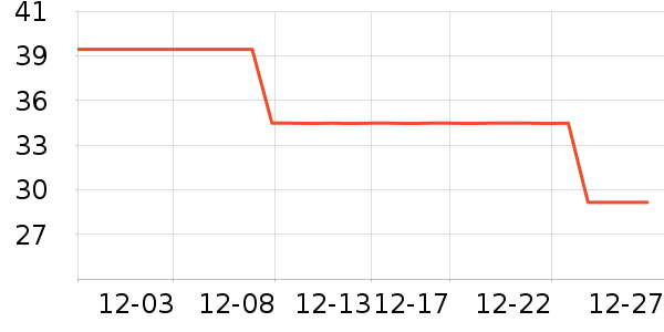 �ǹ���������е��ʷ�۸�