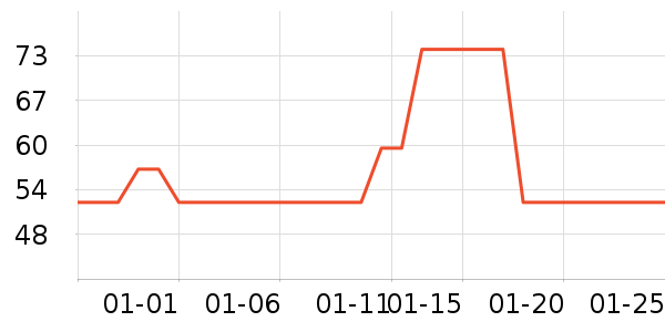 ����������ͯ������ʷ�۸�