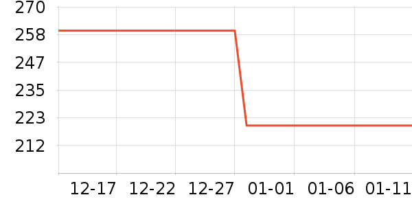 �������Ӽ�ذ�����ʷ�۸�