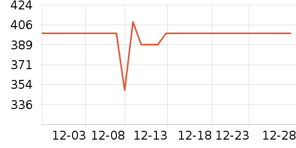 Ůʿ��Ь��ʷ�۸�