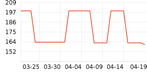 ������������Ʒ��ʷ�۸�