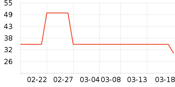 ��Ķ�����������ʷ�۸�