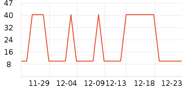 ����ϴ��ˮ��ʷ�۸�