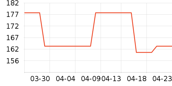 ��������װ/�����װ/��̨��װ��ʷ�۸�