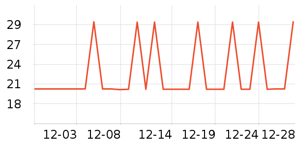 ����������ʷ�۸�