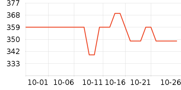 �緫�����Դ��ʷ�۸�