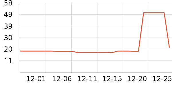 �ı�Ӥ��ʪ����ʷ�۸�