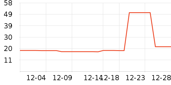 �ı�Ӥ��ʪ����ʷ�۸�