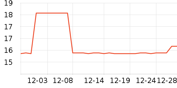 ��٤��Զ��/ҹ����/�����۾���ʷ�۸�