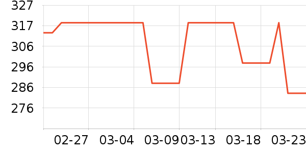 �����ִ�ӡ����ʷ�۸�