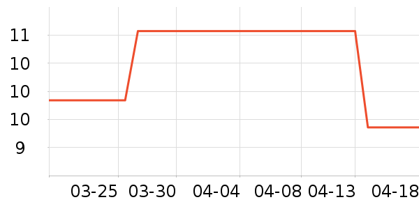 ���������ʷ�۸�