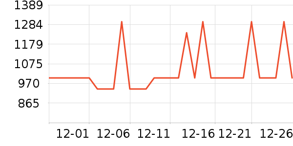 ��ʩ��������ʷ�۸�