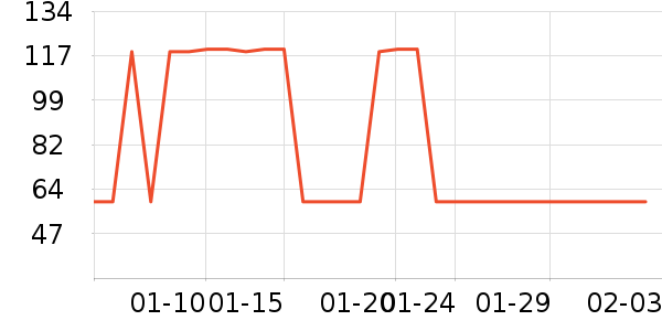 �����ڱ���/ˮ��/ˮ����ʷ�۸�